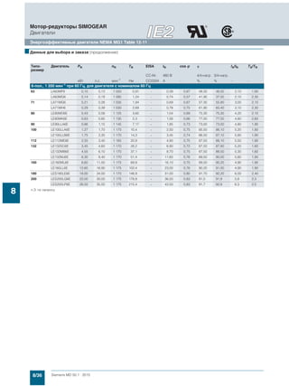 Мотор-редукторы Simogear 19-189 Siemens