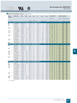 Мотор-редукторы Simogear 19-189 Siemens