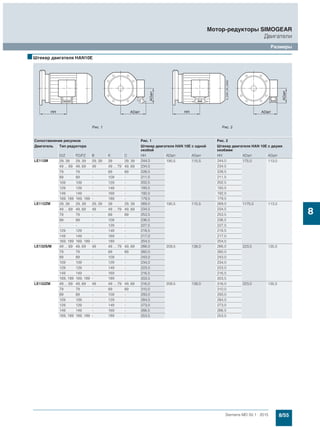 Мотор-редукторы Simogear 19-189 Siemens