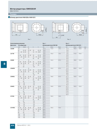 Мотор-редукторы Simogear 19-189 Siemens