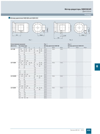 Мотор-редукторы Simogear 19-189 Siemens