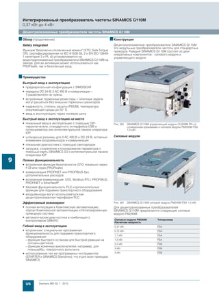 Мотор-редукторы Simogear 19-189 Siemens