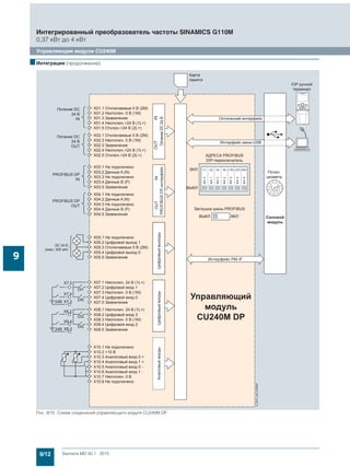Мотор-редукторы Simogear 19-189 Siemens