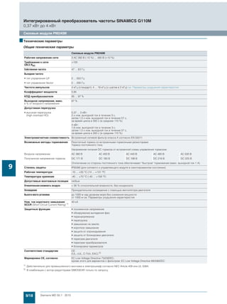 Мотор-редукторы Simogear 19-189 Siemens