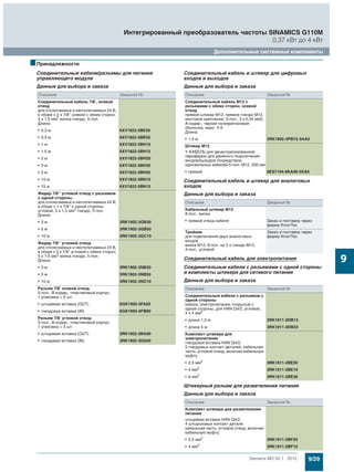 Мотор-редукторы Simogear 19-189 Siemens