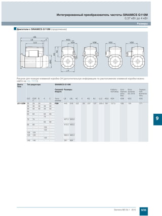 Мотор-редукторы Simogear 19-189 Siemens