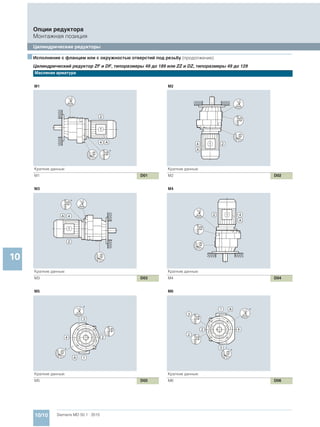 Мотор-редукторы Simogear 19-189 Siemens