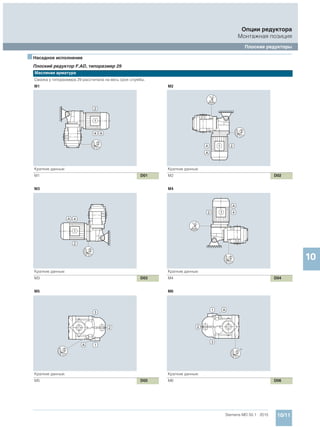 Мотор-редукторы Simogear 19-189 Siemens