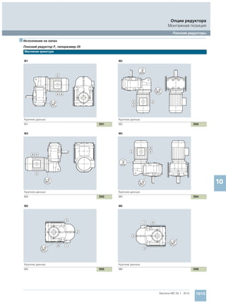 Мотор-редукторы Simogear 19-189 Siemens