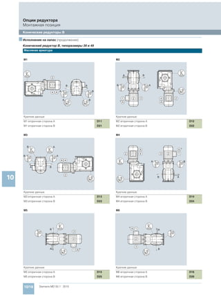 Мотор-редукторы Simogear 19-189 Siemens