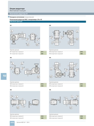 Мотор-редукторы Simogear 19-189 Siemens