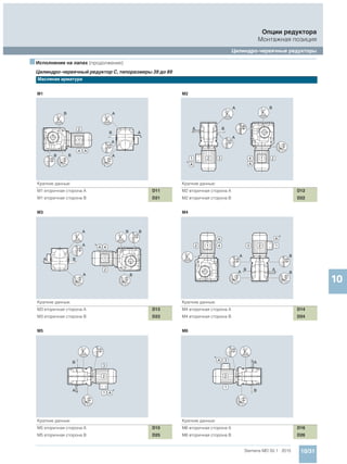 Мотор-редукторы Simogear 19-189 Siemens
