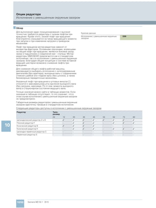 Мотор-редукторы Simogear 19-189 Siemens