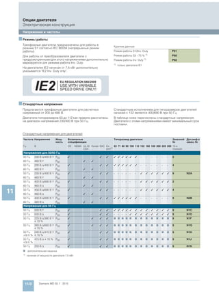 Мотор-редукторы Simogear 19-189 Siemens