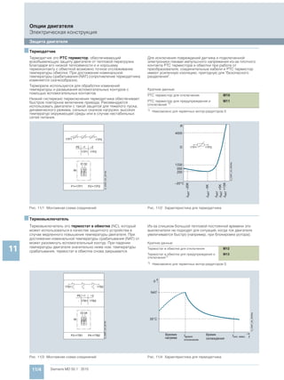 Мотор-редукторы Simogear 19-189 Siemens