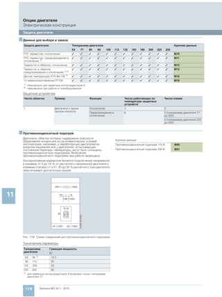 Мотор-редукторы Simogear 19-189 Siemens
