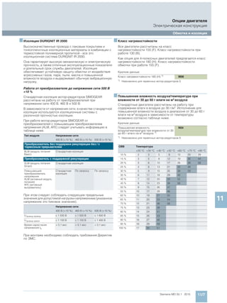 Мотор-редукторы Simogear 19-189 Siemens
