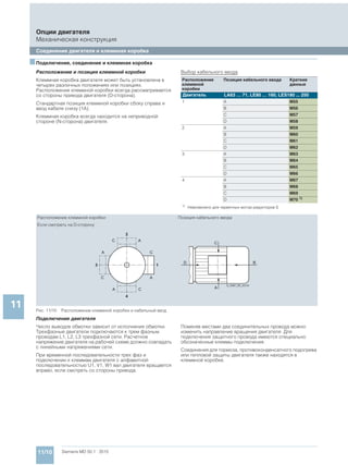 Мотор-редукторы Simogear 19-189 Siemens