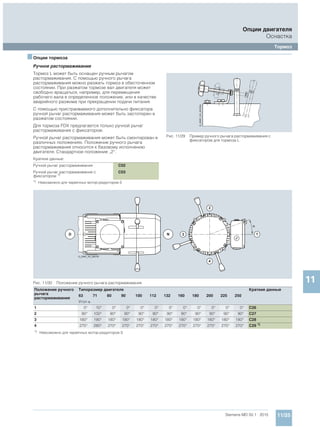 Мотор-редукторы Simogear 19-189 Siemens