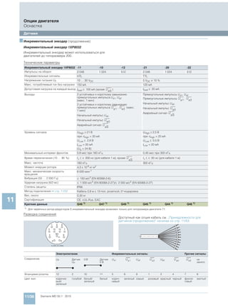 Мотор-редукторы Simogear 19-189 Siemens