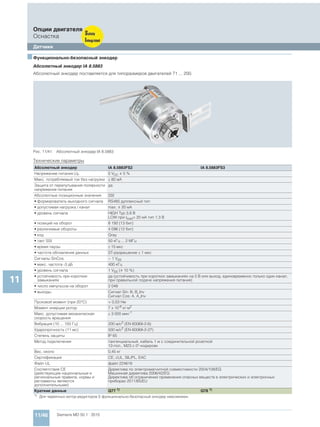 Мотор-редукторы Simogear 19-189 Siemens