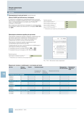 Мотор-редукторы Simogear 19-189 Siemens