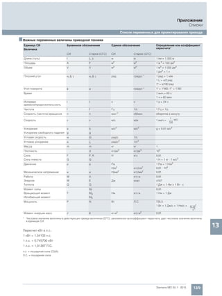 Мотор-редукторы Simogear 19-189 Siemens