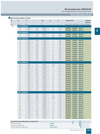 3/25Siemens MD 50.1 · 2015
Мотор-редукторы SIMOGEAR
Цилиндрические мотор-редукторы
Мотор-редукторы до 55 кВт
3
1,1 Z.69-LE90SG4E
42 250 34,29 11 500 2,4 34 2KJ3106 - 7 EK22 - 7 7 T1
46 225 30,90 11 500 2,6 34 2KJ3106 - 7 EK22 - 7 7 S1
D.59-LE90SG4E
19 560 76,38 6 130 0,8 30 2KJ3205 - 7 EK22 - 7 7 E1
21 500 68,43 7 210 0,89 30 2KJ3205 - 7 EK22 - 7 7 D1
Z.59-LE90SG4E
25 420 56,99 7 710 1,1 29 2KJ3105 - 7 EK22 - 7 7 A2
28 380 51,81 7 780 1,2 29 2KJ3105 - 7 EK22 - 7 7 X1
32 325 44,06 7 860 1,4 29 2KJ3105 - 7 EK22 - 7 7 W1
36 295 40,06 7 700 1,5 29 2KJ3105 - 7 EK22 - 7 7 V1
40 260 35,74 7 510 1,7 29 2KJ3105 - 7 EK22 - 7 7 U1
44 235 32,05 7 300 1,9 29 2KJ3105 - 7 EK22 - 7 7 T1
49 210 28,89 7 120 2,1 29 2KJ3105 - 7 EK22 - 7 7 S1
53 197 26,66 6 970 2,3 29 2KJ3105 - 7 EK22 - 7 7 R1
59 179 24,34 6 800 2,5 29 2KJ3105 - 7 EK22 - 7 7 Q1
71 149 20,20 6 470 3,0 29 2KJ3105 - 7 EK22 - 7 7 P1
75 140 19,01 6 360 3,2 29 2KJ3105 - 7 EK22 - 7 7 N1
Z.49-LE90SG4E
27 380 52,14 5 630 0,83 27 2KJ3104 - 7 EK22 - 7 7 B2
30 345 47,40 5 850 0,92 27 2KJ3104 - 7 EK22 - 7 7 A2
35 295 40,31 5 950 1,1 27 2KJ3104 - 7 EK22 - 7 7 X1
39 270 36,65 6 000 1,2 27 2KJ3104 - 7 EK22 - 7 7 W1
44 240 32,70 5 900 1,3 27 2KJ3104 - 7 EK22 - 7 7 V1
49 215 29,32 5 750 1,5 27 2KJ3104 - 7 EK22 - 7 7 U1
54 195 26,43 5 600 1,6 27 2KJ3104 - 7 EK22 - 7 7 T1
58 180 24,39 5 500 1,8 27 2KJ3104 - 7 EK22 - 7 7 S1
64 164 22,27 5 370 1,9 27 2KJ3104 - 7 EK22 - 7 7 R1
77 136 18,48 5 120 2,3 27 2KJ3104 - 7 EK22 - 7 7 Q1
82 128 17,39 5 040 2,5 27 2KJ3104 - 7 EK22 - 7 7 P1
87 121 16,42 4 960 2,6 27 2KJ3104 - 7 EK22 - 7 7 N1
102 103 13,98 4 750 3,1 27 2KJ3104 - 7 EK22 - 7 7 M1
119 88 11,97 4 550 3,6 27 2KJ3104 - 7 EK22 - 7 7 L1
Z.39-LE90SG4E
42 250 33,97 2 160 0,8 18 2KJ3103 - 7 EK22 - 7 7 U1
46 225 30,88 2 530 0,88 18 2KJ3103 - 7 EK22 - 7 7 T1
52 200 27,30 2 820 0,99 18 2KJ3103 - 7 EK22 - 7 7 S1
57 183 24,82 3 000 1,1 18 2KJ3103 - 7 EK22 - 7 7 R1
66 160 21,74 3 250 1,2 18 2KJ3103 - 7 EK22 - 7 7 Q1
71 148 20,07 3 360 1,4 18 2KJ3103 - 7 EK22 - 7 7 P1
80 131 17,77 3 500 1,5 18 2KJ3103 - 7 EK22 - 7 7 N1
96 109 14,79 3 650 1,8 18 2KJ3103 - 7 EK22 - 7 7 M1
102 103 13,92 3 670 1,8 18 2KJ3103 - 7 EK22 - 7 7 L1
114 92 12,47 3 720 2,0 18 2KJ3103 - 7 EK22 - 7 7 K1
134 78 10,62 3 760 2,2 18 2KJ3103 - 7 EK22 - 7 7 J1
157 67 9,10 3 740 2,4 18 2KJ3103 - 7 EK22 - 7 7 H1
182 58 7,84 3 710 2,6 18 2KJ3103 - 7 EK22 - 7 7 G1
■Данные для выбора и заказа
PN n2 T2 i FR2 fB m Заказной № Краткие
данные
кВт мин-1 Нм - Н - кг (Доп. инф. в заказном №.- см. ниже Полюса
Дополнительная информация в заказном №
Исполнение вала 1 или 9 Стр. 10/39
Частота и напряжение 2 или 9 Стр. 11/2
Способ крепления редуктора A, B, F или H Стр. 10/34
 
