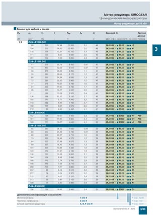 3/33Siemens MD 50.1 · 2015
Мотор-редукторы SIMOGEAR
Цилиндрические мотор-редукторы
Мотор-редукторы до 55 кВт
3
2,2 Z.69-LE100LE4E
89 235 16,34 11 000 2,5 46 2KJ3106 - 7 FL22 - 7 7 L1
104 200 14,00 10 500 3,0 46 2KJ3106 - 7 FL22 - 7 7 K1
118 178 12,31 10 100 3,4 46 2KJ3106 - 7 FL22 - 7 7 J1
171 123 8,50 9 090 3,6 46 2KJ3106 - 7 FL22 - 7 7 F1
201 104 7,23 8 650 4,3 46 2KJ3106 - 7 FL22 - 7 7 E1
Z.59-LE100LE4E
41 515 35,74 6 450 0,87 41 2KJ3105 - 7 FL22 - 7 7 U1
45 460 32,05 6 010 0,97 41 2KJ3105 - 7 FL22 - 7 7 T1
50 415 28,89 6 260 1,1 41 2KJ3105 - 7 FL22 - 7 7 S1
55 385 26,66 6 170 1,2 41 2KJ3105 - 7 FL22 - 7 7 R1
60 350 24,34 6 080 1,3 41 2KJ3105 - 7 FL22 - 7 7 Q1
72 290 20,20 5 860 1,5 41 2KJ3105 - 7 FL22 - 7 7 P1
77 275 19,01 5 780 1,6 41 2KJ3105 - 7 FL22 - 7 7 N1
81 255 17,95 5 730 1,7 41 2KJ3105 - 7 FL22 - 7 7 M1
95 220 15,27 5 520 2,0 41 2KJ3105 - 7 FL22 - 7 7 L1
111 189 13,09 5 320 2,4 41 2KJ3105 - 7 FL22 - 7 7 K1
126 166 11,51 5 150 2,7 41 2KJ3105 - 7 FL22 - 7 7 J1
150 140 9,71 4 940 3,2 41 2KJ3105 - 7 FL22 - 7 7 H1
172 122 8,46 4 760 3,7 41 2KJ3105 - 7 FL22 - 7 7 G1
180 117 8,07 4 670 3,5 41 2KJ3105 - 7 FL22 - 7 7 F1
212 99 6,86 4 480 4,1 41 2KJ3105 - 7 FL22 - 7 7 E1
Z.59-LE90LH2E
152 138 19,01 4 920 3,3 32 2KJ3105 - 7 EM22 - 7 7 N1 P00
161 130 17,95 4 850 3,4 32 2KJ3105 - 7 EM22 - 7 7 M1 P00
189 111 15,27 4 640 4,1 32 2KJ3105 - 7 EM22 - 7 7 L1 P00
Z.49-LE100LE4E
55 380 26,43 4 830 0,84 39 2KJ3104 - 7 FL22 - 7 7 T1
60 350 24,39 4 780 0,91 39 2KJ3104 - 7 FL22 - 7 7 S1
65 320 22,27 4 710 1,0 39 2KJ3104 - 7 FL22 - 7 7 R1
79 265 18,48 4 570 1,2 39 2KJ3104 - 7 FL22 - 7 7 Q1
84 250 17,39 4 070 1,3 39 2KJ3104 - 7 FL22 - 7 7 P1
89 235 16,42 4 250 1,3 39 2KJ3104 - 7 FL22 - 7 7 N1
104 200 13,98 4 330 1,6 39 2KJ3104 - 7 FL22 - 7 7 M1
122 173 11,97 4 180 1,9 39 2KJ3104 - 7 FL22 - 7 7 L1
138 152 10,53 4 060 2,1 39 2KJ3104 - 7 FL22 - 7 7 K1
164 128 8,88 3 890 2,5 39 2KJ3104 - 7 FL22 - 7 7 J1
188 112 7,74 3 760 2,9 39 2KJ3104 - 7 FL22 - 7 7 H1
190 110 7,64 3 710 2,7 39 2KJ3104 - 7 FL22 - 7 7 G1
202 104 7,21 3 660 2,8 39 2KJ3104 - 7 FL22 - 7 7 F1
237 89 6,14 3 510 3,0 39 2KJ3104 - 7 FL22 - 7 7 E1
277 76 5,26 3 370 3,2 39 2KJ3104 - 7 FL22 - 7 7 D1
315 67 4,62 3 250 3,4 39 2KJ3104 - 7 FL22 - 7 7 C1
373 56 3,90 3 100 3,6 39 2KJ3104 - 7 FL22 - 7 7 B1
428 49 3,40 2 980 3,9 39 2KJ3104 - 7 FL22 - 7 7 A1
Z.49-LE90LH2E
156 134 18,48 3 940 2,4 30 2KJ3104 - 7 EM22 - 7 7 Q1
■Данные для выбора и заказа
PN n2 T2 i FR2 fB m Заказной № Краткие
данные
кВт мин-1 Нм - Н - кг (Доп. инф. в заказном №.- см. ниже Полюса
Дополнительная информация в заказном №
Исполнение вала 1 или 9 Стр. 10/39
Частота и напряжение 2 или 9 Стр. 11/2
Способ крепления редуктора A, B, F или H Стр. 10/34
 