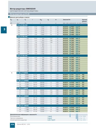 3/38 Siemens MD 50.1 · 2015
Мотор-редукторы SIMOGEAR
Цилиндрические мотор-редукторы
Мотор-редукторы до 55 кВт
3
3 Z.49-LE100LK4E
237 121 6,14 3 370 2,2 43 2KJ3104 - 7 FM22 - 7 7 E1
277 104 5,26 3 250 2,4 43 2KJ3104 - 7 FM22 - 7 7 D1
315 91 4,62 3 150 2,5 43 2KJ3104 - 7 FM22 - 7 7 C1
373 77 3,90 3 010 2,7 43 2KJ3104 - 7 FM22 - 7 7 B1
428 67 3,40 2 900 2,9 43 2KJ3104 - 7 FM22 - 7 7 A1
Z.39-LE100LK4E
137 205 10,62 545 0,81 31 2KJ3103 - 7 FM22 - 7 7 J1
160 179 9,10 910 0,88 31 2KJ3103 - 7 FM22 - 7 7 H1
186 154 7,84 1 270 0,96 31 2KJ3103 - 7 FM22 - 7 7 G1
225 127 6,46 825 1,1 31 2KJ3103 - 7 FM22 - 7 7 F1
239 120 6,08 950 1,2 31 2KJ3103 - 7 FM22 - 7 7 E1
267 107 5,45 1 180 1,3 31 2KJ3103 - 7 FM22 - 7 7 D1
314 91 4,64 1 450 1,4 31 2KJ3103 - 7 FM22 - 7 7 C1
366 78 3,98 1 640 1,5 31 2KJ3103 - 7 FM22 - 7 7 B1
424 68 3,43 1 750 1,7 31 2KJ3103 - 7 FM22 - 7 7 A1
Z.29-LE100LK4E
173 165 8,40 150 0,83 29 2KJ3102 - 7 FM22 - 7 7 J1
200 144 7,29 495 0,91 29 2KJ3102 - 7 FM22 - 7 7 H1
240 119 6,06 360 0,84 29 2KJ3102 - 7 FM22 - 7 7 F1
274 105 5,31 620 0,87 29 2KJ3102 - 7 FM22 - 7 7 E1
302 95 4,82 805 0,91 29 2KJ3102 - 7 FM22 - 7 7 D1
320 89 4,54 915 0,94 29 2KJ3102 - 7 FM22 - 7 7 C1
364 79 4,00 1 070 0,96 29 2KJ3102 - 7 FM22 - 7 7 B1
419 68 3,47 1 250 1,0 29 2KJ3102 - 7 FM22 - 7 7 A1
4 D.189-LE160MD8
2,3 16 600 313,63 109 000 1,1 717 2KJ3214 - 7 JF21 - 7 7 T1 P02
2,6 14 800 280,59 109 000 1,3 717 2KJ3214 - 7 JF21 - 7 7 S1 P02
2,8 13 400 253,06 109 000 1,4 717 2KJ3214 - 7 JF21 - 7 7 R1 P02
D.189-LE132MB6E
3,1 12 300 313,63 109 000 1,5 679 2KJ3214 - 7 HH22 - 7 7 T1 P01
3,5 11 000 280,59 109 000 1,7 679 2KJ3214 - 7 HH22 - 7 7 S1 P01
3,8 9 960 253,06 109 000 1,9 679 2KJ3214 - 7 HH22 - 7 7 R1 P01
D.169-LE160MD8
2,2 17 300 327,18 68 900 0,81 504 2KJ3213 - 7 JF21 - 7 7 V1 P02
2,4 16 100 305,28 69 300 0,86 504 2KJ3213 - 7 JF21 - 7 7 U1 P02
2,7 14 300 271,40 70 000 0,97 504 2KJ3213 - 7 JF21 - 7 7 T1 P02
D.169-LE132MB6E
3,0 12 800 327,18 70 000 1,1 466 2KJ3213 - 7 HH22 - 7 7 V1 P01
3,2 12 000 305,28 70 000 1,2 466 2KJ3213 - 7 HH22 - 7 7 U1 P01
3,6 10 600 271,40 70 000 1,3 466 2KJ3213 - 7 HH22 - 7 7 T1 P01
4,0 9 590 243,68 70 000 1,5 466 2KJ3213 - 7 HH22 - 7 7 S1 P01
D.169-LE112ME4E
4,5 8 560 327,18 70 000 1,6 453 2KJ3213 - 7 GH22 - 7 7 V1
4,8 7 980 305,28 70 000 1,8 453 2KJ3213 - 7 GH22 - 7 7 U1
5,4 7 100 271,40 70 000 2,0 453 2KJ3213 - 7 GH22 - 7 7 T1
■Данные для выбора и заказа
PN n2 T2 i FR2 fB m Заказной № Краткие
данные
кВт мин-1 Нм - Н - кг (Доп. инф. в заказном №.- см. ниже Полюса
Дополнительная информация в заказном №
Исполнение вала 1 или 9 Стр. 10/39
Частота и напряжение 2 или 9 Стр. 11/2
Способ крепления редуктора A, B, F или H Стр. 10/34
 