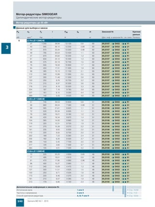 3/40 Siemens MD 50.1 · 2015
Мотор-редукторы SIMOGEAR
Цилиндрические мотор-редукторы
Мотор-редукторы до 55 кВт
3
4 Z.79-LE112ME4E
37 1 040 39,94 13 100 0,8 60 2KJ3107 - 7 GH22 - 7 7 V1
40 945 36,12 13 200 0,89 60 2KJ3107 - 7 GH22 - 7 7 U1
44 870 33,34 13 300 0,96 60 2KJ3107 - 7 GH22 - 7 7 T1
48 795 30,54 13 400 1,1 60 2KJ3107 - 7 GH22 - 7 7 S1
57 670 25,62 10 200 1,3 60 2KJ3107 - 7 GH22 - 7 7 R1
61 630 24,12 10 400 1,3 60 2KJ3107 - 7 GH22 - 7 7 Q1
66 575 22,13 10 700 1,5 60 2KJ3107 - 7 GH22 - 7 7 P1
76 505 19,33 10 900 1,7 60 2KJ3107 - 7 GH22 - 7 7 N1
84 450 17,31 11 000 1,9 60 2KJ3107 - 7 GH22 - 7 7 M1
96 395 15,13 11 100 2,1 60 2KJ3107 - 7 GH22 - 7 7 L1
112 340 12,99 11 000 2,5 60 2KJ3107 - 7 GH22 - 7 7 K1
127 300 11,48 11 000 2,8 60 2KJ3107 - 7 GH22 - 7 7 J1
150 255 9,76 10 700 3,2 60 2KJ3107 - 7 GH22 - 7 7 H1
174 215 8,37 10 300 3,6 60 2KJ3107 - 7 GH22 - 7 7 G1
178 210 8,19 10 000 3,3 60 2KJ3107 - 7 GH22 - 7 7 F1
204 187 7,16 9 780 3,9 60 2KJ3107 - 7 GH22 - 7 7 E1
237 161 6,15 9 350 4,4 60 2KJ3107 - 7 GH22 - 7 7 D1
269 142 5,43 9 020 4,8 60 2KJ3107 - 7 GH22 - 7 7 C1
Z.69-LE112ME4E
51 745 28,53 10 600 0,8 51 2KJ3106 - 7 GH22 - 7 7 R1
56 680 26,04 7 580 0,88 51 2KJ3106 - 7 GH22 - 7 7 Q1
68 565 21,61 8 620 1,1 51 2KJ3106 - 7 GH22 - 7 7 P1
72 530 20,34 8 930 1,1 51 2KJ3106 - 7 GH22 - 7 7 N1
76 500 19,21 9 160 1,2 51 2KJ3106 - 7 GH22 - 7 7 M1
89 425 16,34 9 670 1,4 51 2KJ3106 - 7 GH22 - 7 7 L1
104 365 14,00 9 960 1,6 51 2KJ3106 - 7 GH22 - 7 7 K1
119 320 12,31 9 700 1,9 51 2KJ3106 - 7 GH22 - 7 7 J1
141 270 10,39 9 270 2,2 51 2KJ3106 - 7 GH22 - 7 7 H1
161 235 9,05 8 930 2,5 51 2KJ3106 - 7 GH22 - 7 7 G1
172 220 8,50 8 750 2,0 51 2KJ3106 - 7 GH22 - 7 7 F1
202 189 7,23 8 360 2,4 51 2KJ3106 - 7 GH22 - 7 7 E1
235 162 6,20 8 000 2,7 51 2KJ3106 - 7 GH22 - 7 7 D1
268 143 5,45 7 700 3,0 51 2KJ3106 - 7 GH22 - 7 7 C1
317 120 4,60 7 330 3,7 51 2KJ3106 - 7 GH22 - 7 7 B1
364 105 4,01 7 030 4,2 51 2KJ3106 - 7 GH22 - 7 7 A1
Z.59-LE112ME4E
72 525 20,20 4 930 0,85 46 2KJ3105 - 7 GH22 - 7 7 P1
77 495 19,01 4 910 0,9 46 2KJ3105 - 7 GH22 - 7 7 N1
81 470 17,95 4 880 0,96 46 2KJ3105 - 7 GH22 - 7 7 M1
96 400 15,27 3 960 1,1 46 2KJ3105 - 7 GH22 - 7 7 L1
112 340 13,09 4 470 1,3 46 2KJ3105 - 7 GH22 - 7 7 K1
127 300 11,51 4 620 1,5 46 2KJ3105 - 7 GH22 - 7 7 J1
150 250 9,71 4 500 1,8 46 2KJ3105 - 7 GH22 - 7 7 H1
173 220 8,46 4 370 2,0 46 2KJ3105 - 7 GH22 - 7 7 G1
181 210 8,07 4 280 1,9 46 2KJ3105 - 7 GH22 - 7 7 F1
213 179 6,86 4 140 2,3 46 2KJ3105 - 7 GH22 - 7 7 E1
■Данные для выбора и заказа
PN n2 T2 i FR2 fB m Заказной № Краткие
данные
кВт мин-1 Нм - Н - кг (Доп. инф. в заказном №.- см. ниже Полюса
Дополнительная информация в заказном №
Исполнение вала 1 или 9 Стр. 10/39
Частота и напряжение 2 или 9 Стр. 11/2
Способ крепления редуктора A, B, F или H Стр. 10/34
 