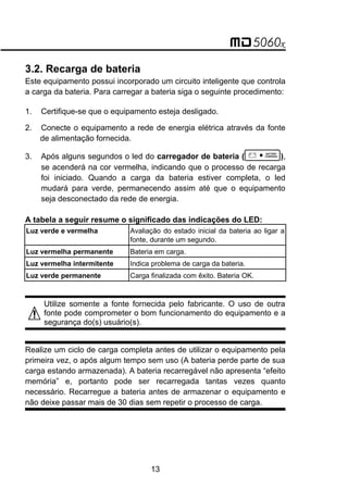 3.2. Recarga de bateria
Este equipamento possui incorporado um circuito inteligente que controla
a carga da bateria. Para carregar a bateria siga o seguinte procedimento:
1. Certifique-se que o equipamento esteja desligado.
2. Conecte o equipamento a rede de energia elétrica através da fonte
de alimentação fornecida.
3. Após alguns segundos o led do carregador de bateria ( ),
se acenderá na cor vermelha, indicando que o processo de recarga
foi iniciado. Quando a carga da bateria estiver completa, o led
mudará para verde, permanecendo assim até que o equipamento
seja desconectado da rede de energia.
A tabela a seguir resume o significado das indicações do LED:
Luz verde e vermelha Avaliação do estado inicial da bateria ao ligar a
fonte, durante um segundo.
Luz vermelha permanente Bateria em carga.
Luz vermelha intermitente Indica problema de carga da bateria.
Luz verde permanente Carga finalizada com êxito. Bateria OK.
Utilize somente a fonte fornecida pelo fabricante. O uso de outra
fonte pode comprometer o bom funcionamento do equipamento e a
segurança do(s) usuário(s).
Realize um ciclo de carga completa antes de utilizar o equipamento pela
primeira vez, o após algum tempo sem uso (A bateria perde parte de sua
carga estando armazenada). A bateria recarregável não apresenta “efeito
memória” e, portanto pode ser recarregada tantas vezes quanto
necessário. Recarregue a bateria antes de armazenar o equipamento e
não deixe passar mais de 30 dias sem repetir o processo de carga.
13
 