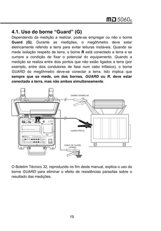 4.1. Uso do borne “Guard” (G)
Dependendo da medição a realizar, pode-se empregar ou não o borne
Guard (G). Durante as medições, o megôhmetro deve estar
eletricamente referido a terra para evitar leituras instáveis. Quando se
mede isolação respeito de terra, o borne R está conectado a terra e se
cumpre a condição de fixar o potencial do equipamento. Quando a
medição se realiza entre dois pontos que não estão ligados a terra (por
exemplo, entre dois condutores de fase num cabo trifásico), o borne
GUARD do megôhmetro deve-se conectar a terra. Isto implica que
sempre que se mede, um dos bornes, GUARD ou R, deve estar
conectado a terra, mas não ambos simultaneamente.
O Boletim Técnico 32, reproduzido no fim deste manual, explica o uso do
borne GUARD para eliminar o efeito de resistências parasitas sobre o
resultado das medições.
15
GARRA VERMELHA
GARRA PRETA
CABLE DE GUARD
(VERDE)
 