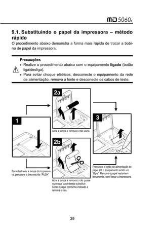 9.1. Substituindo o papel da impressora – método
rápido
O procedimento abaixo demonstra a forma mais rápida de trocar a bobi-
na de papel da impressora.
Precauções
 Realize o procedimento abaixo com o equipamento ligado (botão
liga/desliga).
 Para evitar choque elétricos, desconecte o equipamento da rede
de alimentação, remova a fonte e desconecte os cabos de teste.
Para destravar a tampa da impresso-
ra, pressione a área escrita “PUSH”
Abra a tampa e remova o rolo vazio.
Pressione o botão de alimentação do
papel até o equipamento emitir um
“Bipe”. Remova o papel restantem
lentamente, sem forçar a impressora.
Abra a tampa e remova o rolo quase
vazio que você deseja substituir.
Corte o papel conforme indicado e
remova o rolo.
29
 