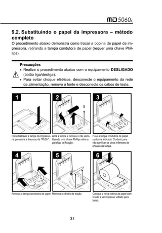 9.2. Substituindo o papel da impressora – método
completo
O procedimento abaixo demonstra como trocar a bobina de papel da im-
pressora, retirando a tampa condutora de papel (requer uma chave Phil-
lips).
Precauções
 Realize o procedimento abaixo com o equipamento DESLIGADO
(botão liga/desliga).
 Para evitar choque elétricos, desconecte o equipamento da rede
de alimentação, remova a fonte e desconecte os cabos de teste.
1
1 2 3
Para destravar a tampa da impresso-
ra, pressione a área escrita “PUSH”.
Abra a tampa e remova o rolo vazio.
Usando uma chave Phillips retire o
parafuso de fixação.
Puxe a tampa condutora de papel
conforme indicado. Cuidado para
não danificar os pinos inferiores de
encaixe da tampa.
4 5 6
Remova a tampa condutora de papel
.
Remova o cilindro de tração. Coloque a nova bobina de papel com
o lado a ser impresso voltado para
baixo.
31
 