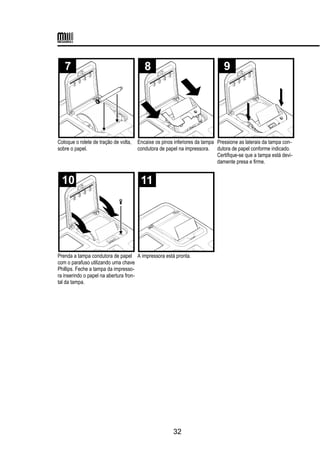 7 8 9
Coloque o rolete de tração de volta,
sobre o papel.
Encaixe os pinos inferiores da tampa
condutora de papel na impressora.
Pressione as laterais da tampa con-
dutora de papel conforme indicado.
Certifique-se que a tampa está devi-
damente presa e firme.
10 11
Prenda a tampa condutora de papel
com o parafuso utilizando uma chave
Phillips. Feche a tampa da impresso-
ra inserindo o papel na abertura fron-
tal da tampa.
A impressora está pronta.
32
 