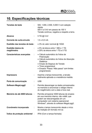 10. Especificações técnicas
Tensões de teste : 500, 1.000, 2.500, 5.000 V com seleção
rápida.
500 V a 5 kV em passos de 100 V
Tensão contínua, negativa a respeito a terra.
Alcance : 5 TΩ @ 5 kV
Corrente de curto-circuito : 1,5 ± 0,5 mA
Exatidão das tensões de teste : ± 3% do valor nominal @ 10GΩ
Exatidão básica do
megôhmetro
: ± 5% da leitura entre 1 MΩ e 1 TΩ
± 20% da leitura entre 1 TΩ e 5 TΩ
Características avançadas :  Cálculo automático do Índice de
Polarização
 Cálculo automático do Índice de Absorção
Dielétrica
 Ensaio de Degraus de Tensão
 Timer programável
 Ensaios “Passa / Não passa” com limites
programáveis
Impressora : Imprime o tempo transcorrido, a tensão
realmente aplicada e a resistência medida
Porta de comunicação : USB
Software MegaLogg2 : Permite descarregar os dados armazenados
na memória e sincronizar o relógio interno
do megôhmetro com a data e hora real.
Memória de até 4000 leituras : Permite armazenar 4000 leituras de ensaios
em sua memória interna, não volátil, que
podem ser descarregadas em um
computador com sistema operacional
Windows®
, através do software MegaLogg2.
Cronômetro incorporado : Mostra o tempo transcorrido desde o início
da medição em formato mm:ss
Índice de proteção ambiental : IP54 (Com a tampa fechada)
33
 