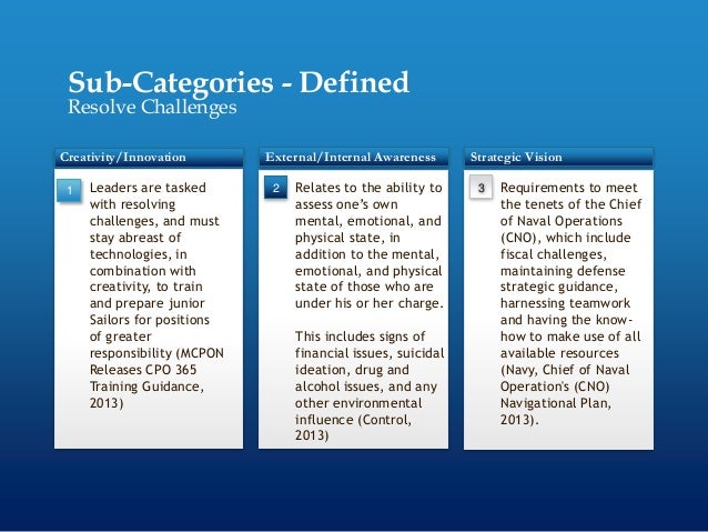 md 6 assgn 2 swaby r Home essays conceptual framework 2 conceptual framework conceptual framework from the review of related literature and studies, md 6 assgn 2 swaby r. md 6 assgn 2 swaby r Home essays conceptual framework 2 conceptual framework conceptual framework from the review of related literature and studies, md 6 assgn 2 swaby r.