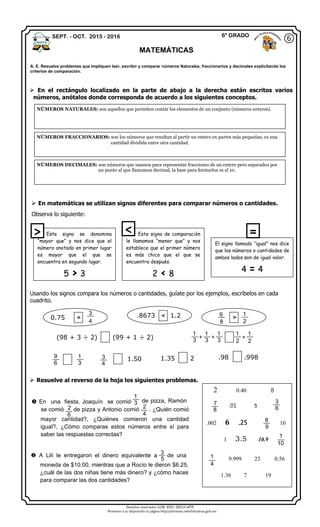 Derechos reservados GOB. EDO. SEECH MTP
Ponemos a su disposición la página http//primarias.cetechihuahua.gob.mx
 En el rectángulo localizado en la parte de abajo a la derecha están escritos varios
números, anótalos donde corresponda de acuerdo a los siguientes conceptos.
 En matemáticas se utilizan signos diferentes para comparar números o cantidades.
Observa lo siguiente:
Usando los signos compara los números o cantidades, guíate por los ejemplos, escríbelos en cada
cuadrito.
 Resuelve al reverso de la hoja los siguientes problemas.
de pizza, Ramón
se comió de pizza y Antonio comió . ¿Quién comió
mayor cantidad?, ¿Quiénes comieron una cantidad
igual?, ¿Cómo comparas estos números entre sí para
saber las respuestas correctas?
 A Lilí le entregaron el dinero equivalente a de una
moneda de $10.00, mientras que a Rocío le dieron $6.25,
¿cuál de las dos niñas tiene más dinero? y ¿cómo haces
para comparar las dos cantidades?
SEPT. - OCT. 2015 - 2016 6° GRADO
MATEMÁTICAS
Este signo se denomina
“mayor que” y nos dice que el
número anotado en primer lugar
es mayor que el que se
encuentra en segundo lugar.
5 > 3
Este signo de comparación
le llamamos “menor que” y nos
establece que el primer número
es más chico que el que se
encuentra después.
2 < 8
El signo llamado “igual” nos dice
que los números o cantidades de
ambos lados son de igual valor.
4 = 4
0.75 = .8673 1.2< >
(98 + 3 ÷ 2) (99 + 1 ÷ 2) + + +
1.50 1.35 2 .98 .998
A. E. Resuelve problemas que impliquen leer, escribir y comparar números Naturales, fraccionarios y decimales explicitando los
criterios de comparación.
> < =
NÚMEROS NATURALES: son aquellos que permiten contar los elementos de un conjunto (números enteros).
NÚMEROS FRACCIONARIOS: son los números que resultan al partir un entero en partes más pequeñas, es una
cantidad dividida entre otra cantidad.
NÚMEROS DECIMALES: son números que usamos para representar fracciones de un entero pero separados por
2 0.40 8
.01 5
.002 6 10
1 3.5 10.9
9.999 23 0.56
1.36 7 19
⑥
un punto al que llamamos decimal, la base para formarlos es el 10.
3__
4
6__
8
1__
2
1__
2
1__
2
1__
3
1__
3
1__
3
1__
3
9__
6
3__
4
 En una fiesta, Joaquín se comió
2__
6
2__
4
3__
5 1__
4
1__
10
8__
9
3__
6
7__
8
1__
3
 