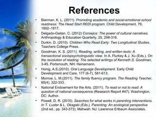References
• Bierman, K. L. (2011). Promoting academic and social-emotional school
readiness: The Head Start REDI program. Child Development, 79,
1802–1817.
• Delgado-Gaitan, C. (2012) Consejos: The power of cultural narratives.
Anthropology & Education Quarterly, 25, 298-316.
• Durkin, D. (2010). Children Who Read Early: Two Longitudinal Studies.
Teachers College Press.
• Goodman, K. S. (2011). Reading, writing, and written texts: A
transactional sociopsycholinguistic view. In A. Flurkey & J. Xu (Eds.), On
the revolution of reading: The selected writings of Kenneth S. Goodman,
3-45. Portsmouth, NH: Heinemann.
• Honig, A.S.(2010). Oral Language Development. Early Child
Development and Care, 177 (6-7), 581-613.
• Morrow, L. M.(2011). The family fluency program. The Reading Teacher,
60(4), 322-333.
• National Endowment for the Arts. (2011). To read or not to read: A
question of national consequence (Research Report #47). Washington,
DC: Author.
• Powell, D. R. (2010). Searches for what works in parenting interventions.
In T. Luster & L. Okagaki (Eds.), Parenting: An ecological perspective
(2nd ed., pp. 343-373). Mahwah: NJ: Lawrence Erlbaum Associates.
 