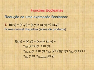 Funções Booleanas
Redução de uma expressão Booleana:
f(x,y) = (x’.y’) + (x.y’)+ (x’.y) =
=[3b] (x’+x).y’ + (x’.y)
=[5a+4b] y’ + (x’.y) =[3a] (y’+x’)(y’+y) =[5a] (y’+x’).1
=[4b] y’+x’ =[deMorgan] (x.y)’
1. f(x,y) = (x’.y’) + (x.y’)+ (x’.y) =? (x.y)’
Forma normal disjuntiva (soma de produtos)
 