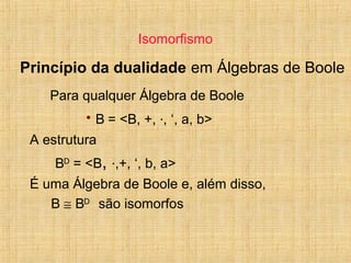 Isomorfismo
Princípio da dualidade em Álgebras de Boole
Para qualquer Álgebra de Boole
• B = <B, +, ·, ‘, a, b>
A estrutura
BD
= <B, ·,+, ‘, b, a>
É uma Álgebra de Boole e, além disso,
B ≅ BD
são isomorfos
 