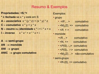 Resumo & Exemplos
Propriedades: <S,*>
* é fechada se x * y está em S
A – associativa x * (y * z) = (x * y) * z
C – comutativa x * y = y * x
N – neutro ou identidade x * i = i * x = x
I – inverso x * x-1
= x-1
* x = i
A → semi-grupo
AN → monóide
ANI → grupo
ANIC → grupo comutativo
Exemplos:
• grupo
• <R+
, . > comutativo
• <M2(Z), +> comutativo
• <R, + > comutativo
• monóide
•<R, . > comutativo
• <N, +> comutativo
• <P(S), ∪> comutativo
• <P(S), ∩> comutativo
• <M2(Z), . > não-comutativo
• semi-grupo
• <R-{0}, +> comutativo
 