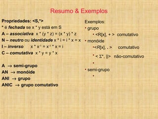 Resumo & Exemplos
Propriedades: <S,*>
* é fechada se x * y está em S
A – associativa x * (y * z) = (x * y) * z
N – neutro ou identidade x * i = i * x = x
I – inverso x * x-1
= x-1
* x = i
C – comutativa x * y = y * x
A → semi-grupo
AN → monóide
ANI → grupo
ANIC → grupo comutativo
Exemplos:
• grupo
• <R[x], + > comutativo
• monóide
•<R[x], . > comutativo
• < Σ*, ||> não-comutativo
•
• semi-grupo
•
 