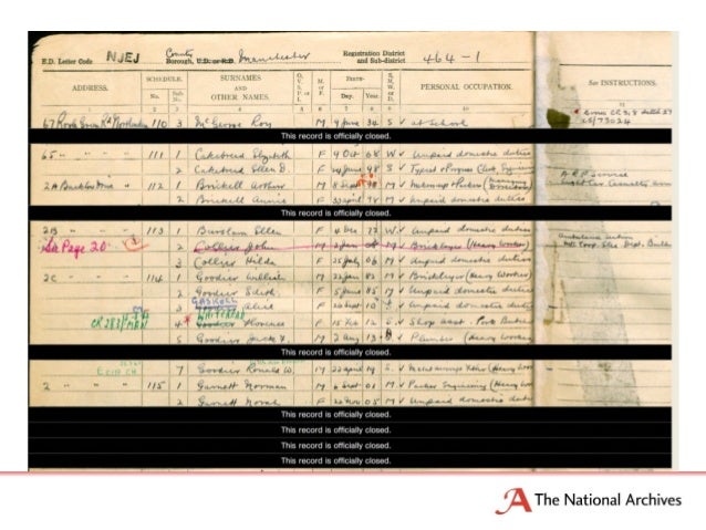 Using The 1939 Register Recording The Uk Population Before The War