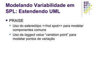 Modelando Variabilidade em SPL: Estendendo UML PRAISE Uso do estereótipo <<hot spot>> para modelar componentes comuns Uso da  tagged value  “variation point” para modelar pontos de variação 