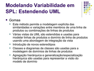 Modelando Variabilidade em SPL: Estendendo UML Gomaa Este método permite a modelagem explícita das similaridades e variações entre membros de uma linha de produtos ou combinações de linhas de produtos Várias vistas da UML são estendidas e usadas para modelar linhas de produtos e domínio de linha de produtos usando uma abordagem de integração da vista Introdução de novos estereótipos Classes e diagramas de classes são usadas para a modelagem de domínios de linhas de produtos Agregação hierárquica e generalização/especialização hierárquica são usadas para representar a visão do modelo de domínio 