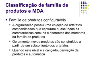 Classificação de família de produtos e MDA Família de produtos configuráveis A organização possui uma coleção de artefatos compartilhados que capturam quase todas as características comuns e diferentes dos membros da família de produtos Geralmente, novos produtos são construídos a partir de um subconjunto dos artefatos Quando este nível é alcançado, derivação de produtos é automática 
