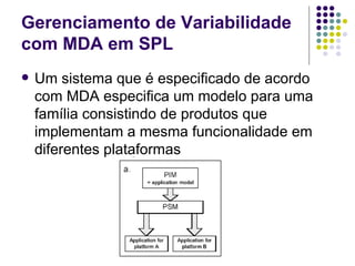 Gerenciamento de Variabilidade com MDA em SPL Um sistema que é especificado de acordo com MDA especifica um modelo para uma família consistindo de produtos que implementam a mesma funcionalidade em diferentes plataformas 