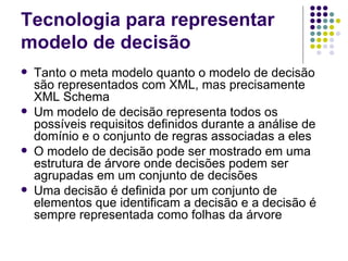 Tecnologia para representar modelo de decisão Tanto o meta modelo quanto o modelo de decisão são representados com XML, mas precisamente XML Schema Um modelo de decisão representa todos os possíveis requisitos definidos durante a análise de domínio e o conjunto de regras associadas a eles O modelo de decisão pode ser mostrado em uma estrutura de árvore onde decisões podem ser agrupadas em um conjunto de decisões Uma decisão é definida por um conjunto de elementos que identificam a decisão e a decisão é sempre representada como folhas da árvore 